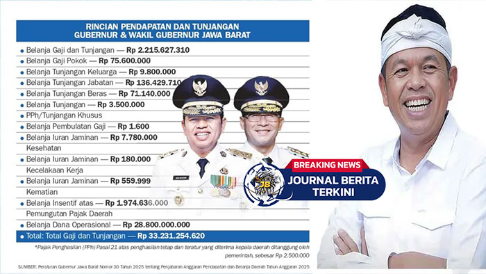 [VIDEO] Gaji dan Tunjangan Gubernur Jawa Barat 2025 Capai Rp33 Miliar! Gratis Pajak!