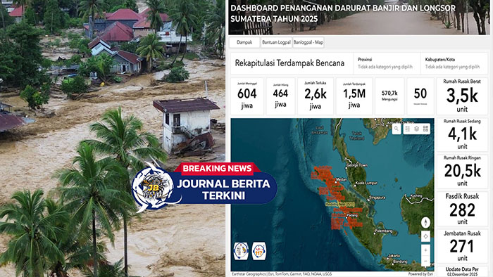 [VIDEO] Data Terbaru BNPB! Ribuan Rumah Rusak, Ratusan Korb4n Jiwa di Sumatera